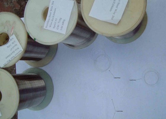 Corrosion Resistance Monel 400 Wire For Sea Water Applications