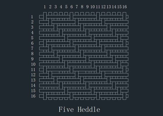 Five Heddle Weave Stainless Steel Wire Screen 10um To 200um