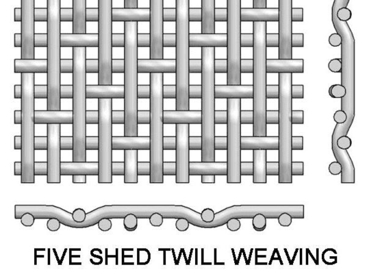 AISI Weave Wire Mesh Ss304 Ss316 Series Five Heddle Excellent Flow Rate