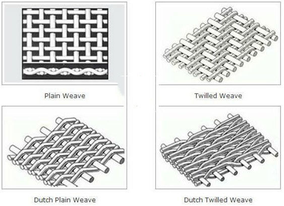 Черная ткань провода 10-80mesh с особенностями равномерных сеток; Ровная поверхность