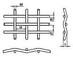 SS304, SS304L, SS316, SS316L ранг высокий экран провода прозрачности